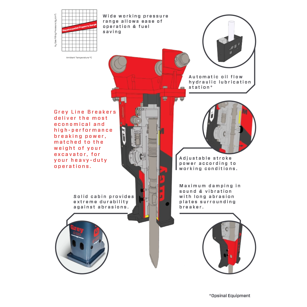 HKM G12 Hidrolik Kırıcı - Thumbnail