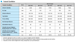 MSB MS 45AT Hidrolik Kırıcı - Thumbnail